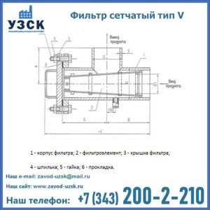 Фильтр сетчатый ФС по Т-ММ-11-2003 в Миассе
